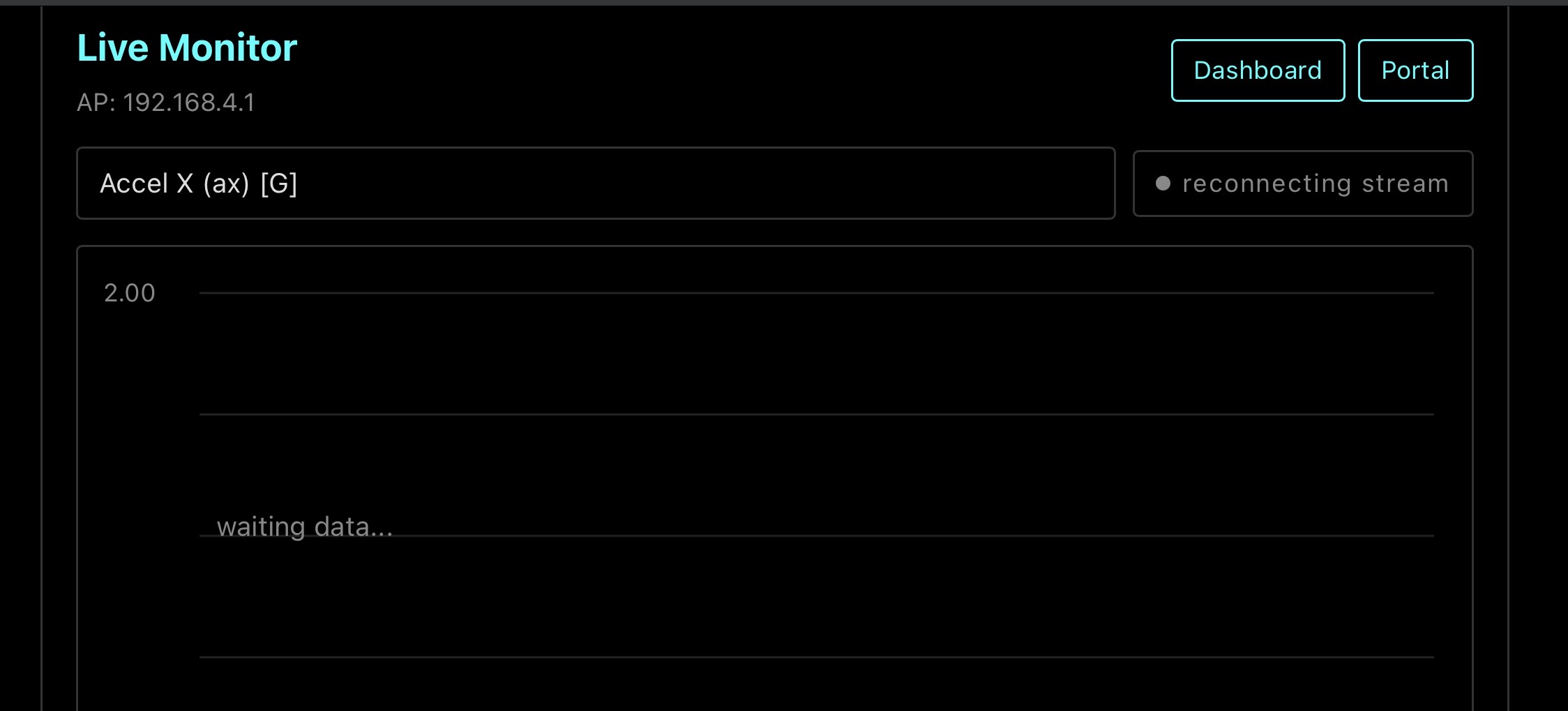 realtimemonitor